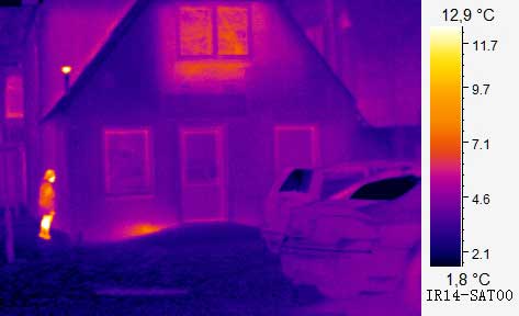 Thermografie